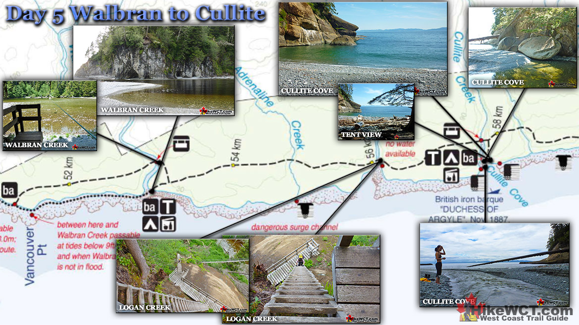 West Coast Trail Day 5 Walbran to Cullite West Coast Trail Day 5 Walbran to Cullite