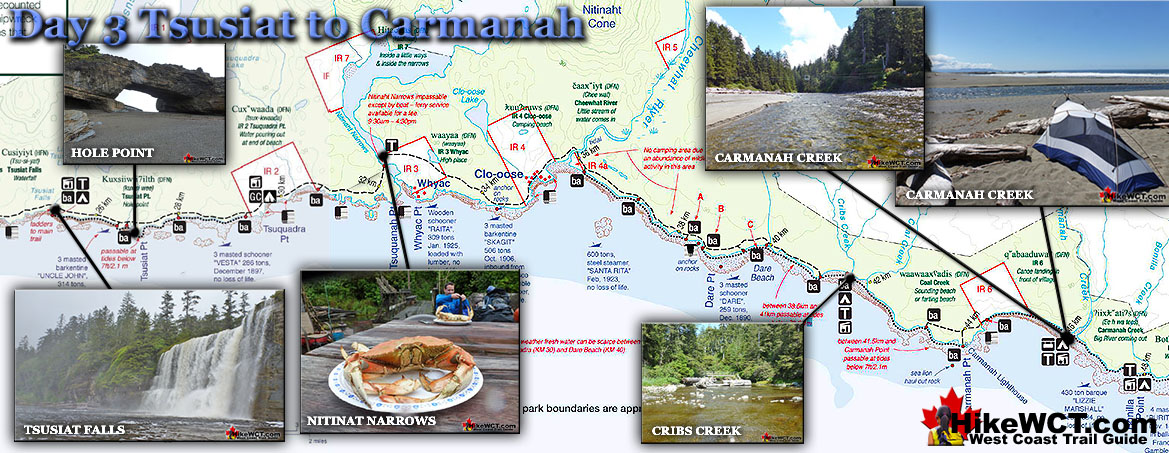 Day 3 West Coast Trail Map Day 3 West Coast Trail Map